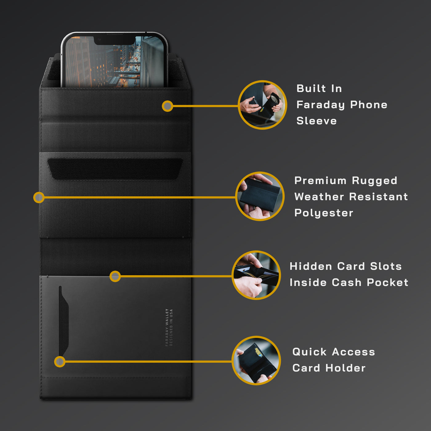 OffGrid Switch Wallet (Patent Pending)