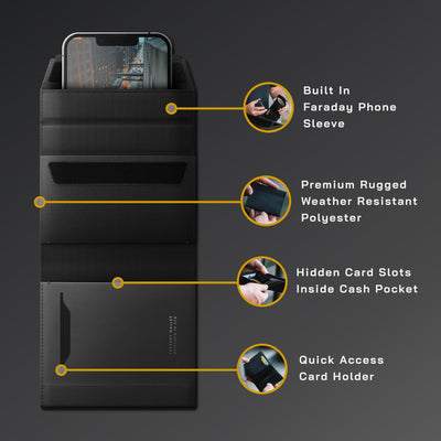 OffGrid Switch Wallet (Patent Pending)