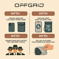 Myths & Misconceptions About Faraday Bags (Debunked)