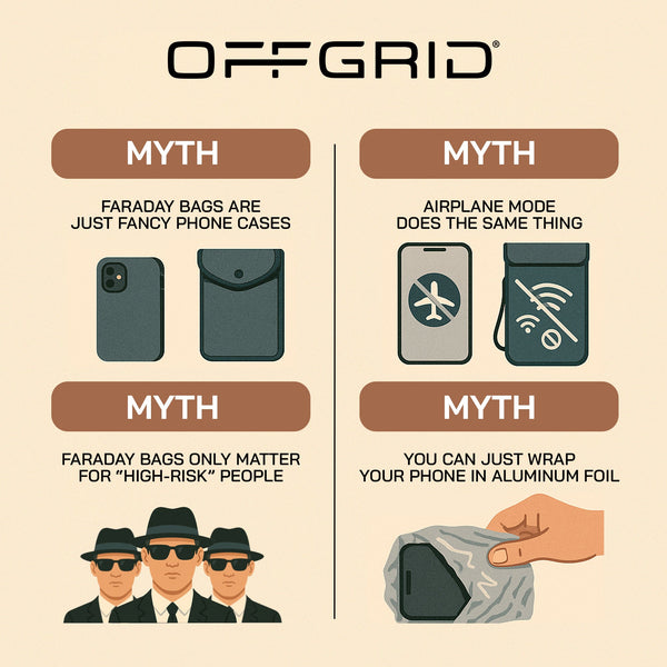 Myths & Misconceptions About Faraday Bags (Debunked)